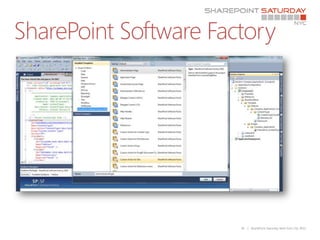 SharePoint Software Factory




                       30   | SharePoint Saturday New York City 2011
 