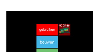 gebruiken


bouwen
 