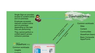 •


•

    •
    •
•   •
    •
    •




•
 