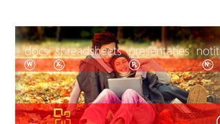 docs spreadsheets presentaties notiti
 