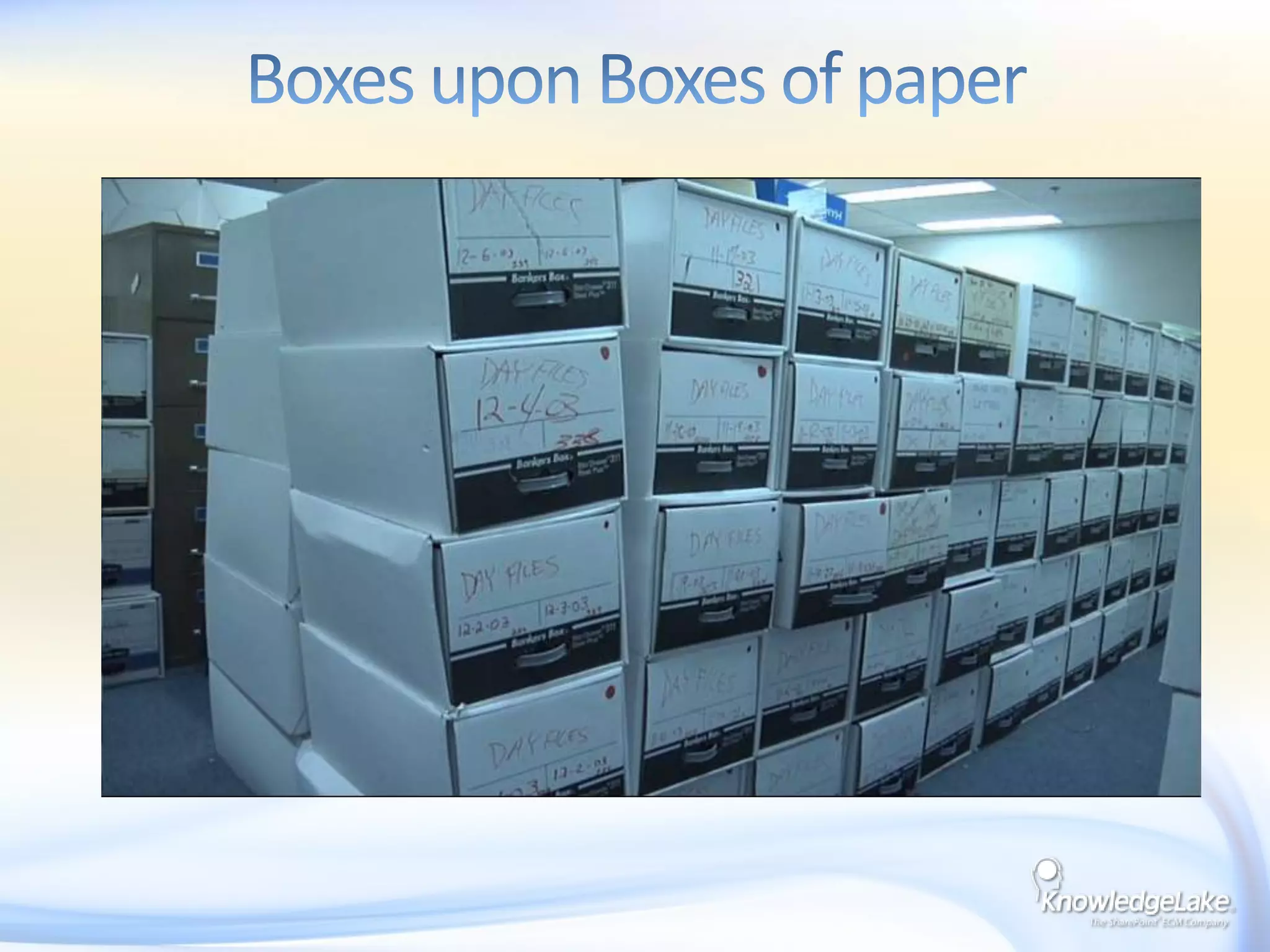 Enterprise Managed MetadataDocument IDsBCSDemo