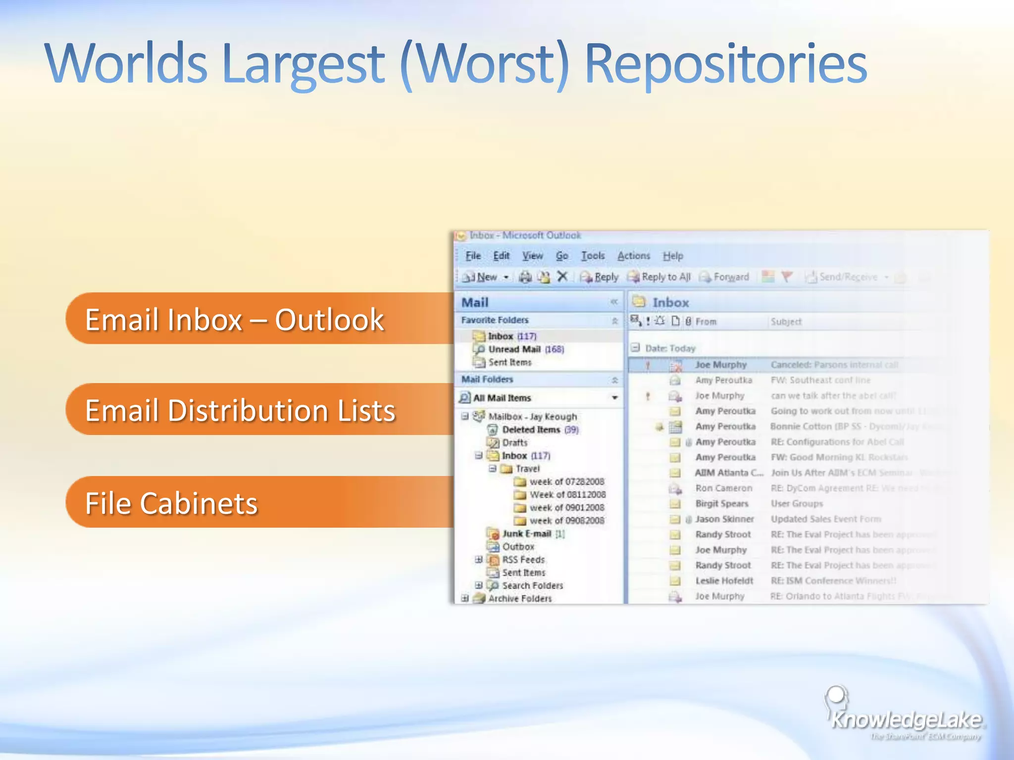 Email Inbox – OutlookEmail Distribution ListsFile CabinetsWorlds Largest (Worst) Repositories