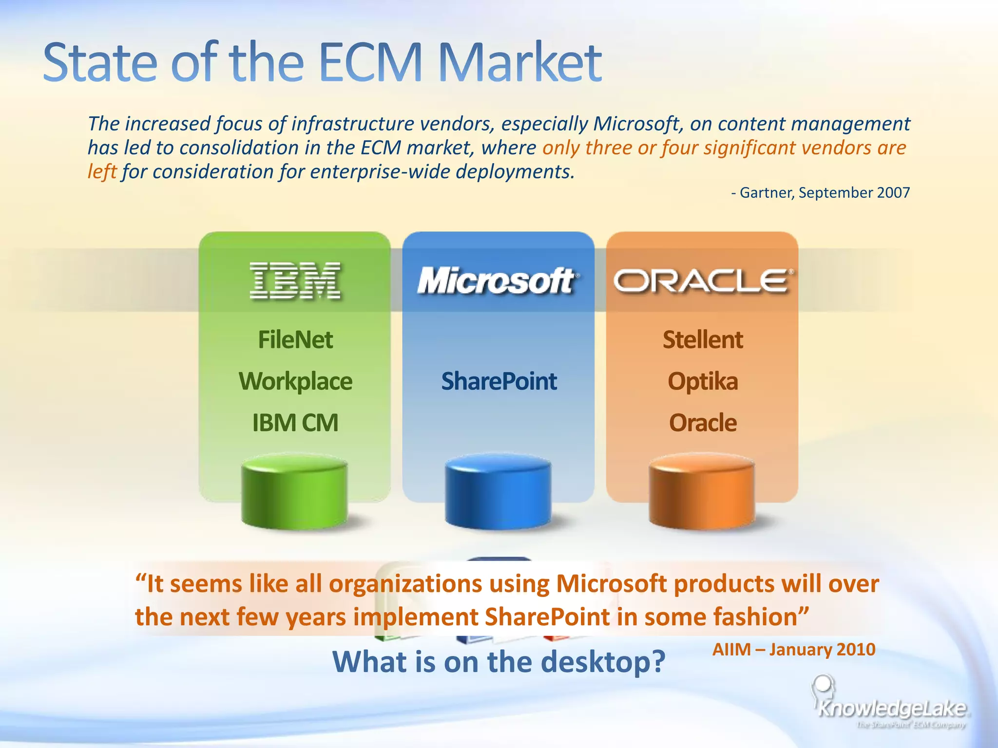 State of the ECM MarketThe increased focus of infrastructure vendors, especially Microsoft, on content managementhas led to consolidation in the ECM market, where only three or four significant vendors areleftfor consideration for enterprise-wide deployments.- Gartner, September 2007FileNetWorkplaceIBM CMSharePointStellentOptikaOracle“It seems like all organizations using Microsoft products will overthe next few years implement SharePoint in some fashion”AIIM – January 2010What is on the desktop?