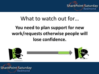 The Outcome,[object Object],Everyone Achieves a Shared Understanding of SharePoint Related Processes,[object Object]