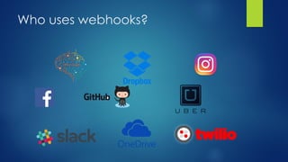 Webhooks in Microsoft SharePoint Online | PDF