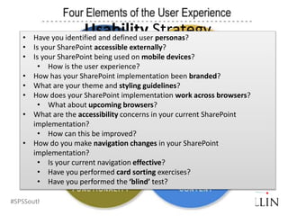 #SPSSouthFLA @RHarbridge
Usability Strategy• Have you identified and defined user personas?
• Is your SharePoint accessible externally?
• Is your SharePoint being used on mobile devices?
• How is the user experience?
• How has your SharePoint implementation been branded?
• What are your theme and styling guidelines?
• How does your SharePoint implementation work across browsers?
• What about upcoming browsers?
• What are the accessibility concerns in your current SharePoint
implementation?
• How can this be improved?
• How do you make navigation changes in your SharePoint
implementation?
• Is your current navigation effective?
• Have you performed card sorting exercises?
• Have you performed the ‘blind’ test?
 