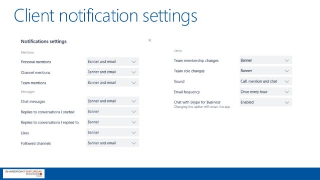 Deploy Microsoft Teams With Success