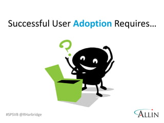 Tactical Support TeamIdentify patterns.Plan for patterns.Execute patterns.