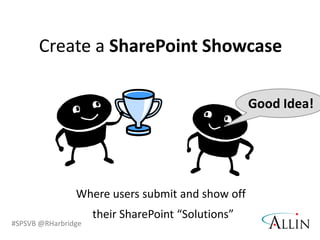 Our primary document management platform.