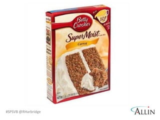 Our contact management platform.