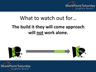 Disaster Recovery Plan