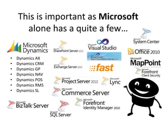 Perform in depth product comparisons and evaluations