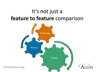 This is important as Microsoft alone has a quite a few…Dynamics AX