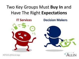 What to watch out for…We have to define our needs carefully if we want to pick the right technology.