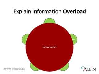 People See Different Things