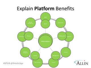 Perceptions Impact Motivation