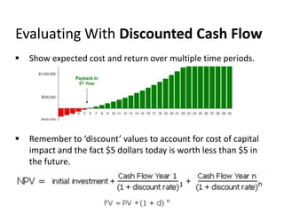 What are some ways we can convince Decision Makers?