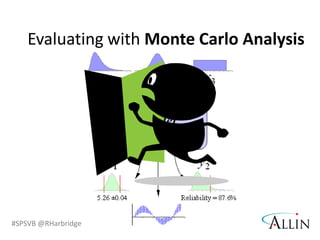 It takes time and investment to reach the point all managers and executives want. Prioritize and Plan