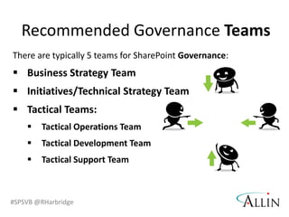 RecommendedGovernance TeamsThere are typically 5 teams for SharePoint Governance:Business Strategy Team