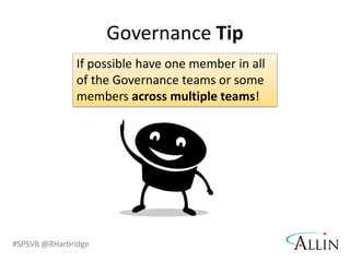 Our contact management platform.Define a Governance Pyramid