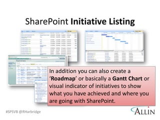 Expectation ManagementThe Tactical Teams