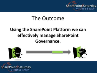 Deployment Process, Policies, and ScheduleThe Tactical Development TeamRole: Customize/configure, 					personalize, and leverageSharePointto achieve business 		objectives.This team is a loosely-knit community who's membership ranges from highly skilled programmers to technically savvy end users in charge of personalizing departmental team sites.