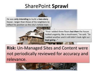 SharePoint SprawlHe was only intending to build a two-storyhouse - larger than those of his neighbors to reflect his position as the city's richest man.“First I added three floors but then the house looked ungainly, like a mushroom," he said. "So I added another and it still didn't look right so I kept going…”Risk: Un-Managed Sites and Content were not periodically reviewed for accuracy and relevance.