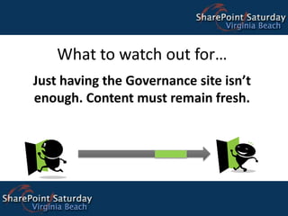 Development ResponsibilitiesObjectives/Priorities