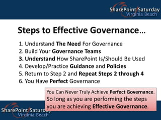 Site Provisioning Process/Questionnaire