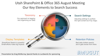 Utah SharePoint & Office 365 August Meeting
Our Key Elements to Search Success
Our approach to tagging
and organizing our data
Taxonomy
Adjusting settings to surface
the right content as if by magic
Search Settings
Bad data clutters search,
and it gets worse from there
Retention Policies
SharePoint Search is powerful
Small efforts make big impacts
Display Templates
Presentation by Greg McMurray, Special thanks to Lucidworks for sponsoring
 