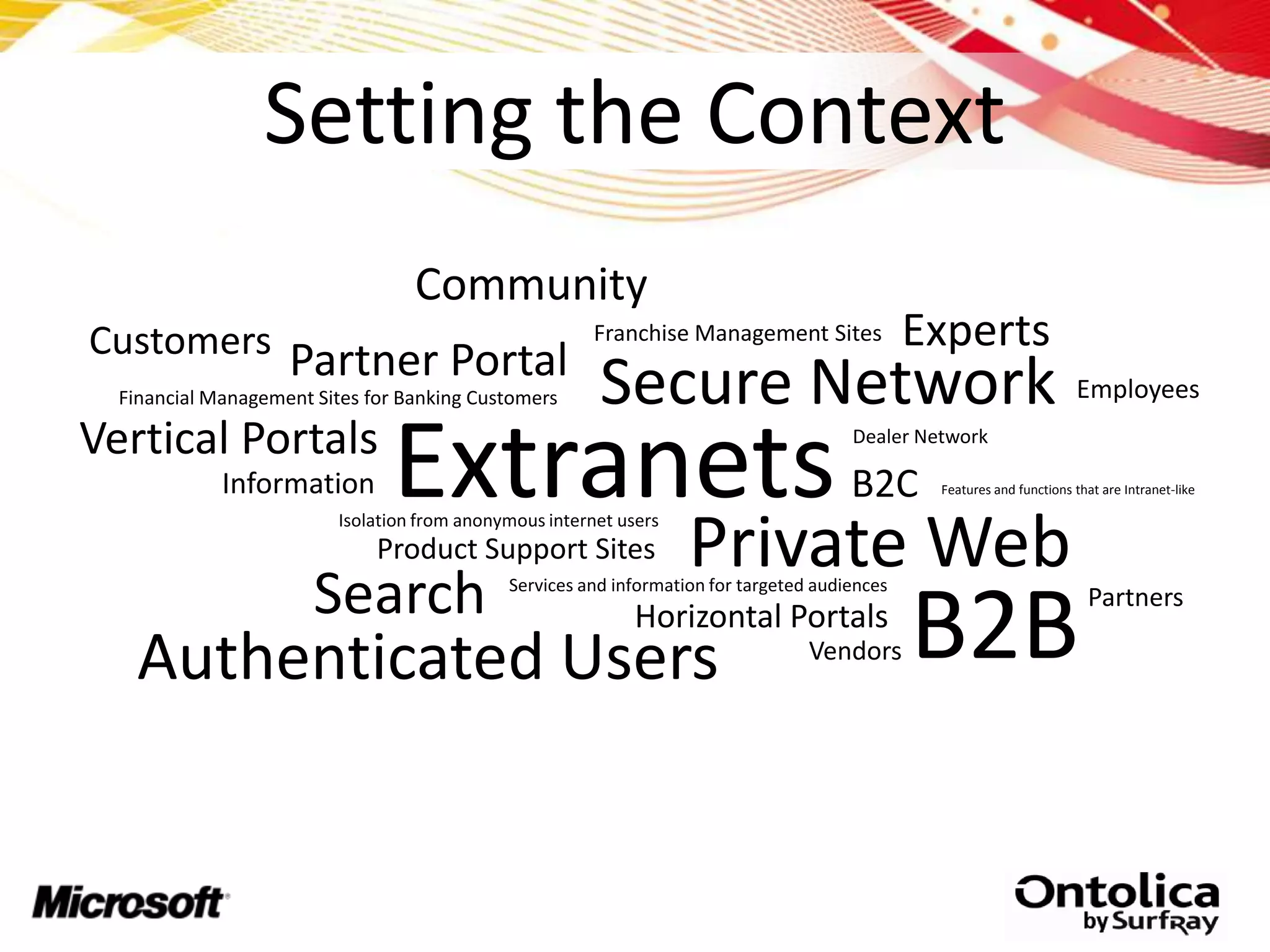 Setting the Context
Setting the Context
                                   Community
Customers                                                Franchise Management Sites             Experts
                    Partner Portal
  Financial Management Sites for Banking Customers       Secure Network                                                 Employees
Vertical Portals
             Information        Extranets                                               Dealer Network

                                                                                        B2C      Features and functions that are Intranet-like




                                                                    Private Web
                          Isolation from anonymous internet users
                              Product Support Sites
                       Search                 Services and information for targeted audiences



    Authenticated Users
                                                              Horizontal Portals
                                                                                   Vendors      B2B                       Partners
 