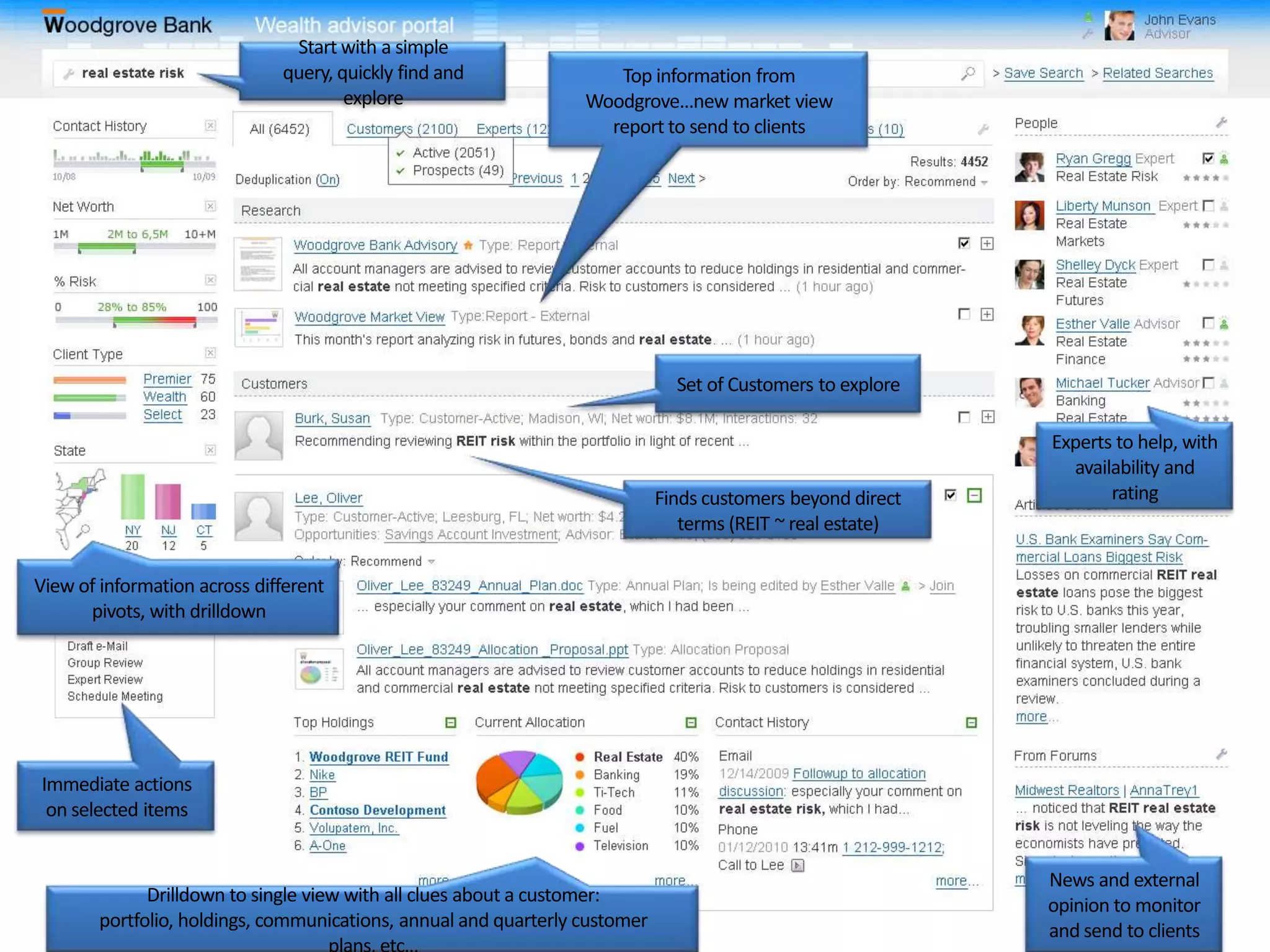 Start with a simple
                              query, quickly find and                Top information from
                                      explore                     Woodgrove…new market view
                                                                    report to send to clients




                                                                               Set of Customers to explore

                                                                                                             Experts to help, with
                                                                                                               availability and
                                                                             Finds customers beyond direct          rating
                                                                                terms (REIT ~ real estate)

View of information across different
      pivots, with drilldown




Immediate actions
 on selected items


                                                                                                             News and external
              Drilldown to single view with all clues about a customer:                                      opinion to monitor
        portfolio, holdings, communications, annual and quarterly customer                                   and send to clients
 