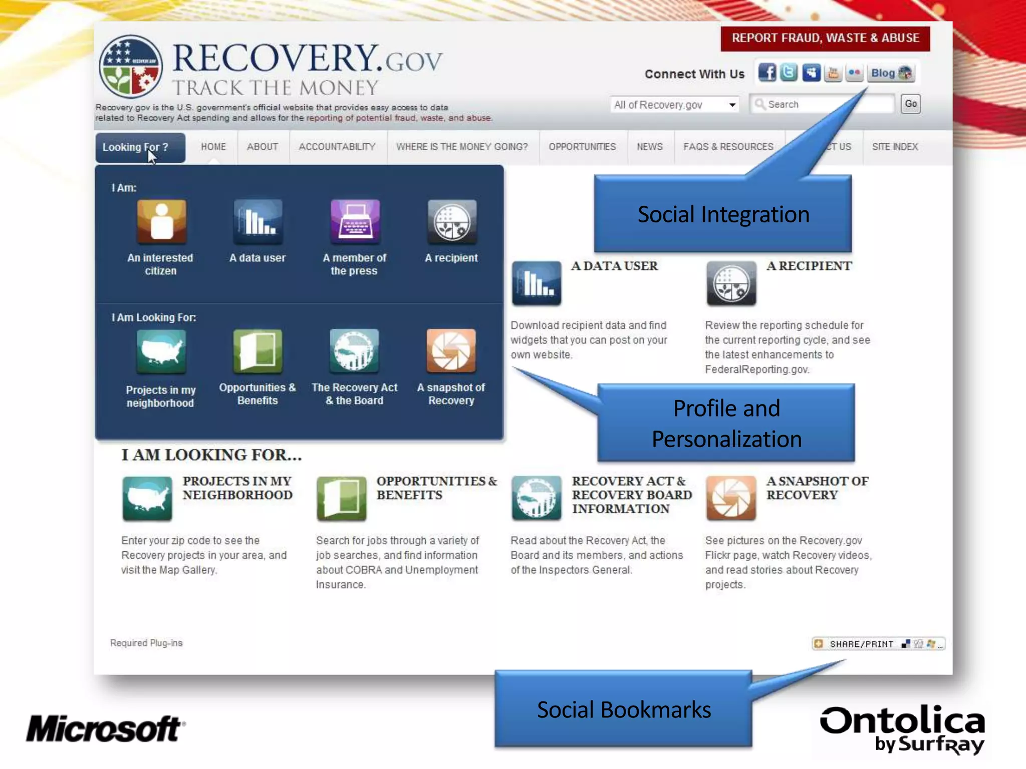 Social Integration




            Profile and
          Personalization




Social Bookmarks
 