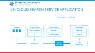 #8: CLOUD SEARCH SERVICE APPLICATION
IntranetSales & Marketing
Knowledge Base
Fileshares
SP 2013
Cloud SSA
OneDrive
Projects
SPO
Search Farm
SP 2016 content SP 2013 content
On-Premises Office 365
SPO content
SP 2013 SSA
IT
 