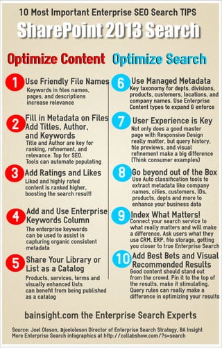 10 Most Important Enterprise SEO Search Tips