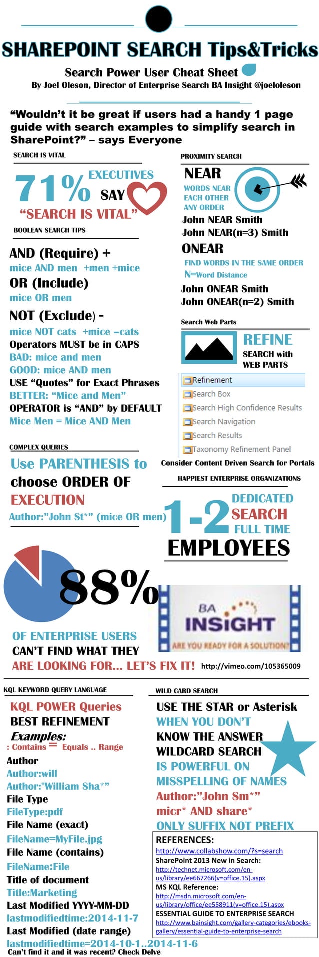 SharePoint Enterprise Search Tips and Tricks Infographic PDF