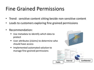Fine Grained Permissions
• Trend: sensitive content sitting beside non-sensitive content
• Leads to customers exploring fine grained permissions

• Recommendation:
    Use metadata to identify which data to
     protect
    User attributes (claims) to determine who
     should have access
    Implemented automated solution to
     manage fine-grained permissions


                                                     Internal   Confidential
                                            Public
 