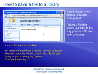 How to save a file to a library [Author: .swf gets inserted here; delete this placeholder before inserting .swf file.] SharePoint document libraries I: Introduction to sharing files Here’s a library with no files. You can change that.  Adding a file to a library is similar to the way you save files to your computer.  But instead of specifying a location on your computer when you save the file, you type in the URL for your library — that is, everything before “Forms/AllItems.aspx.”  Animation: Right-click, and click  Play . 