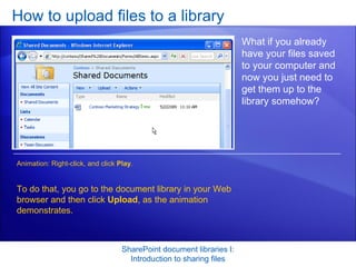 How to upload files to a library [Author: .swf gets inserted here; delete this placeholder before inserting .swf file.] SharePoint document libraries I: Introduction to sharing files What if you already have your files saved to your computer and now you just need to get them up to the library somehow?  To do that, you go to the document library in your Web browser and then click  Upload , as the animation demonstrates.  Animation: Right-click, and click  Play . 