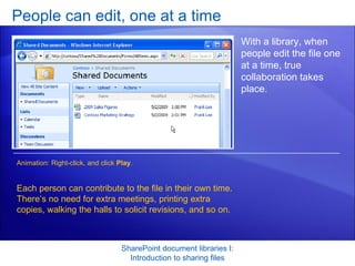 People can edit, one at a time [Author: .swf gets inserted here; delete this placeholder before inserting .swf file.] SharePoint document libraries I: Introduction to sharing files With a library, when people edit the file one at a time, true collaboration takes place.  Each person can contribute to the file in their own time. There’s no need for extra meetings, printing extra copies, walking the halls to solicit revisions, and so on.  Animation: Right-click, and click  Play . 