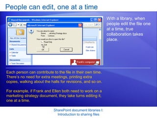 People can edit, one at a time SharePoint document libraries I: Introduction to sharing files With a library, when people edit the file one at a time, true collaboration takes place.  Each person can contribute to the file in their own time. There’s no need for extra meetings, printing extra copies, walking about the halls for revisions, and so on. For example, if Frank and Ellen both need to work on a marketing strategy document, they take turns editing it, one at a time.  