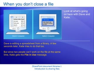 When you don’t close a file SharePoint document libraries I: Introduction to sharing files Look at what’s going on here with Dave and Katie.  Dave is editing a spreadsheet from a library. A few seconds later, Katie tries to do that too.  But since two people can’t work on the file at the same time, Katie gets the  File in Use  message. 