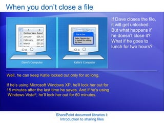 When you don’t close a file SharePoint document libraries I: Introduction to sharing files If Dave closes the file, it will get unlocked. But what happens if he doesn’t close it? What if he goes to lunch for two hours?  Well, he can keep Katie locked out only for so long.  If he’s using Microsoft Windows XP, he’ll lock her out for 15 minutes after the last time he saves. And if he’s using  Windows Vista ® , he’ll lock her out for 60 minutes. 