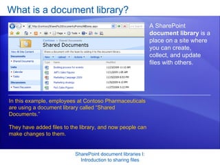 What is a document library?  SharePoint document libraries I: Introduction to sharing files A SharePoint  document library  is a place on a site where you can create, collect, and update files with others.  In this example, employees at Contoso Pharmaceuticals are using a document library called “Shared Documents.”  They have added files to the library, and now people can make changes to them.  