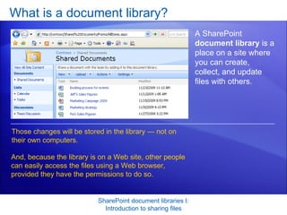 What is a document library?  SharePoint document libraries I: Introduction to sharing files A SharePoint  document library  is a place on a site where you can create, collect, and update files with others.  Those changes will be stored in the library — not on their own computers.  And, because the library is on a Web site, other people can easily access the files using a Web browser, provided they have the permissions to do so. 