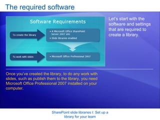 The required software SharePoint slide libraries I: Set up a library for your team Let’s start with the software and settings that are required to create a library.  Once you’ve created the library, to do any work with slides, such as publish them to the library, you need Microsoft Office Professional 2007 installed on your computer.  
