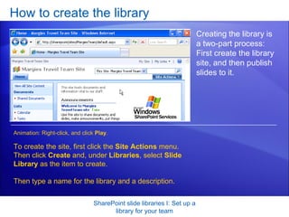 How to create the library SharePoint slide libraries I: Set up a library for your team Creating the library is a two-part process: First create the library site, and then publish slides to it. To create the site, first click the  Site Actions  menu. Then click  Create  and, under  Libraries , select  Slide Library  as the item to create.  Then type a name for the library and a description.  Animation: Right-click, and click  Play . 
