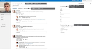 Follow 사람, 사이트,
해쉬태그, 문서
나를 언급한 글만 보기
전사 혹은 특정 그룹간의 소통
이슈 태그 소개
 