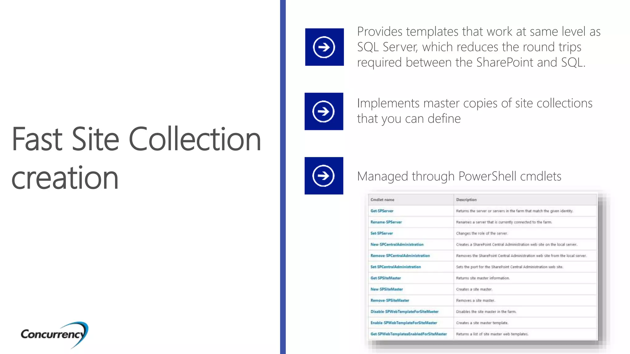 Provides templates that work at same level as
SQL Server, which reduces the round trips
required between the SharePoint and SQL.
Managed through PowerShell cmdlets
Implements master copies of site collections
that you can define
Fast Site Collection
creation
 