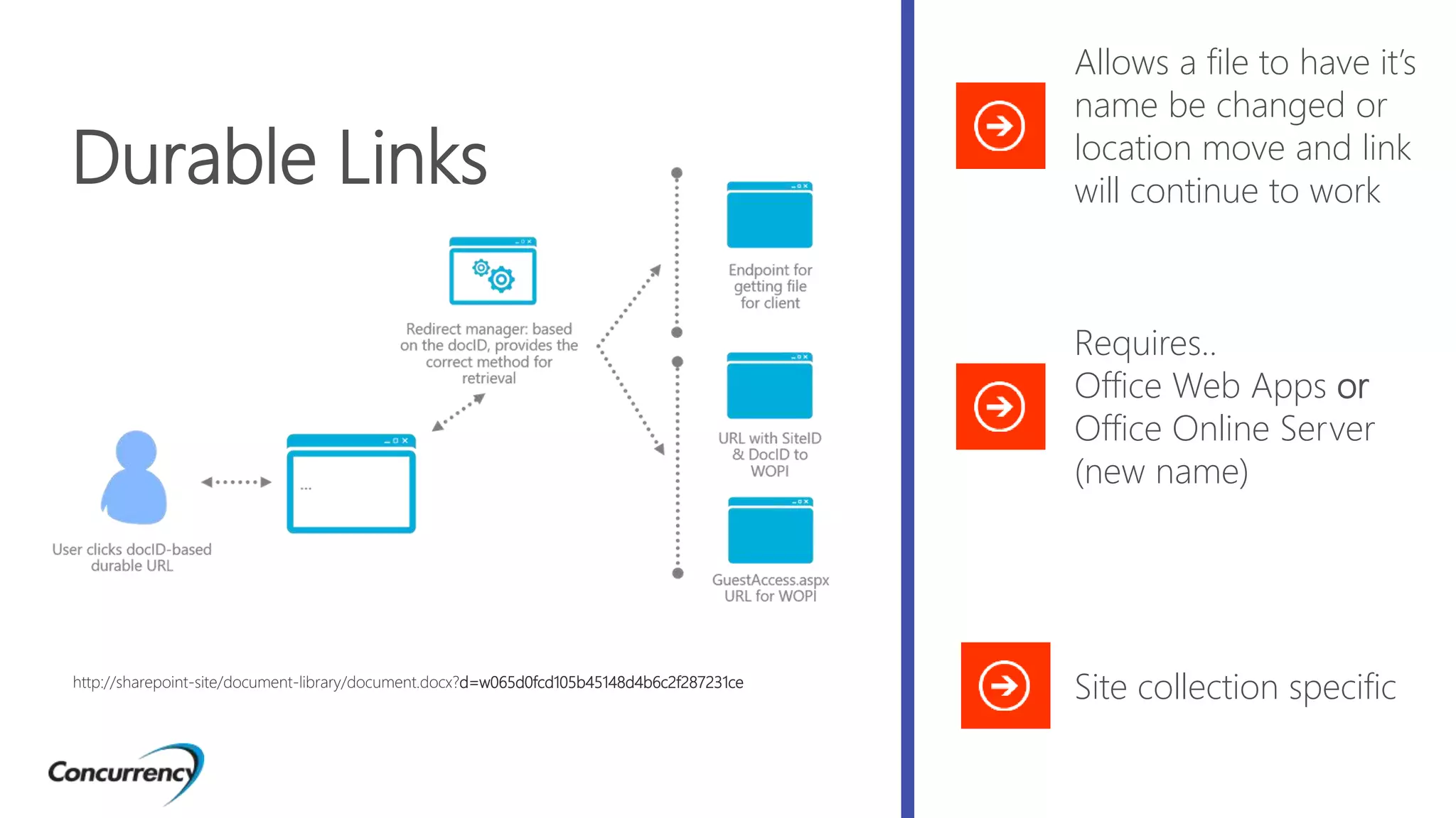 Site collection specific
Durable Links
Allows a file to have it’s
name be changed or
location move and link
will continue to work
Requires..
Office Web Apps or
Office Online Server
(new name)
http://sharepoint-site/document-library/document.docx?d=w065d0fcd105b45148d4b6c2f287231ce
 